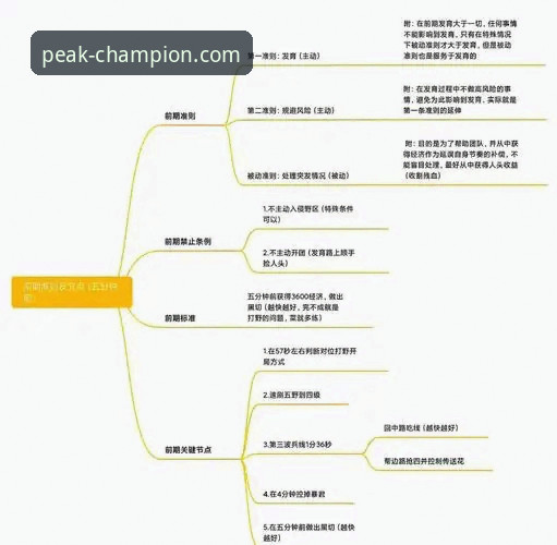 冠军娱乐网页版 冠军娱乐平台实用指南:从新手到高手的必备知识